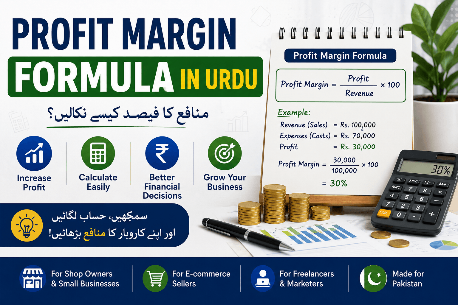 Profit margin formula in Urdu infographic showing profit calculation, revenue, expenses, and business profit percentage examples.