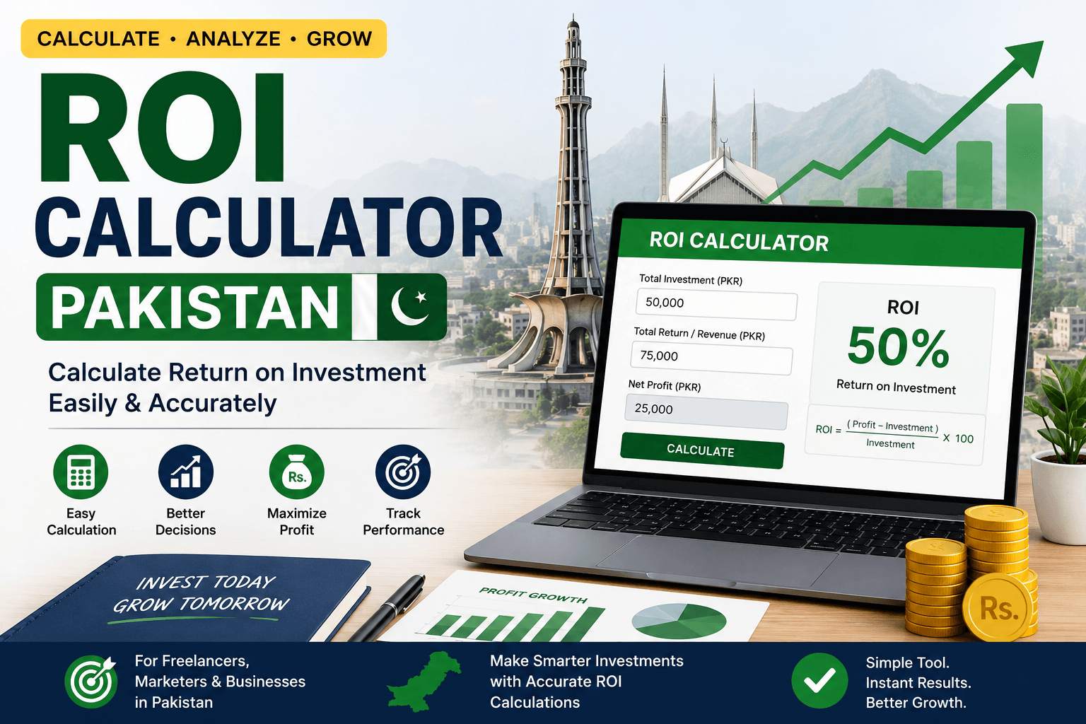 ROI Calculator Pakistan featured image showing return on investment calculation for freelancers, marketers, and businesses.