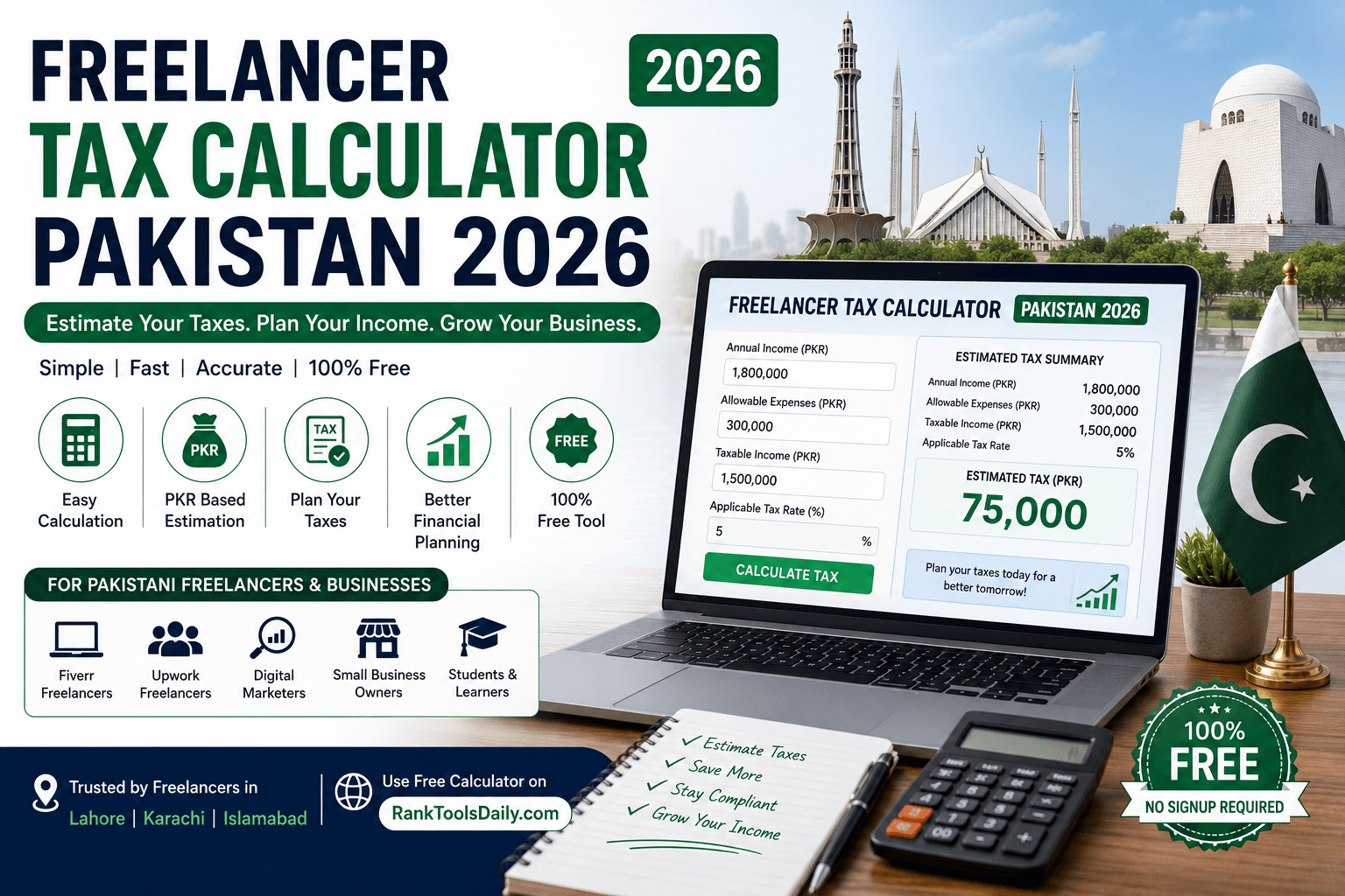 Freelancer Tax Calculator Pakistan 2026 infographic showing freelancer income, tax calculation, annual earnings, and tax planning examples.
